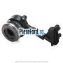 Pachet ambreiaj cu volanta masa dubla 6 trepte Ford Grand C-Max 2011-2015 1.0 EcoBoost 125 cp M1DA, M1DD benzina | Foto 2