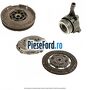 Pachet ambreiaj cu volanta masa dubla 6 trepte Ford Transit 2006-2014 3.2 TDCi 200 cp SAFA, SAFB diesel