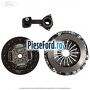 Pachet ambreiaj Motorcraft 5 trepte an 05/2002-10/2004 Ford Transit Connect 2002-2014 1.8 Di 75 cp BHPA, P7PA, P7PB, R2PA diesel