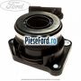 Pachet ambreiaj Motorcraft 5 trepte an 06/2010-12/2014 Ford Mondeo 2008-2014 1.6 Ti 110 cp RHBA benzina | Foto 5