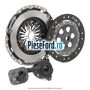 Pachet ambreiaj Motorcraft 5 trepte Ford Focus 1998-2004 1.8 TDCi 100 cp FFDA diesel