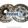 Pachet ambreiaj Motorcraft 5 trepte Ford Puma 1997-2003 1.6 16V 103 cp L1W benzina