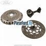 Pachet ambreiaj Motorcraft 5 trepte Ford S-Max 2007-2014 1.8 TDCi 100 cp FFWA diesel
