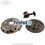 Pachet ambreiaj Motorcraft 5 trepte pana in an 09/2010 Ford Focus 2008-2011 1.4 80 cp ASDA, ASDB benzina | Foto 2