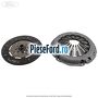 Pachet ambreiaj Motorcraft 6 trepte Ford Grand C-Max 2011-2015 1.6 EcoBoost 182 cp JTDA, JTDB benzina