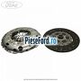 Pachet ambreiaj Motorcraft 6 trepte Ford Kuga 2008-2012 2.5 4x4 200 cp HYDB, HYDC benzina