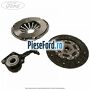 Pachet ambreiaj Motorcraft 6 trepte Ford Mondeo 2008-2014 1.6 EcoBoost 160 cp JTBA, JTBB benzina