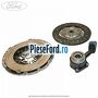 Pachet ambreiaj Motorcraft 6 trepte Ford S-Max 2007-2014 2.0 TDCi 136 cp AZWC, UKWA diesel