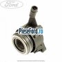 Pachet ambreiaj Motorcraft 6 trepte masa dubla Ford Transit 2006-2014 2.4 TDCi 140 cp H9FB diesel | Foto 3