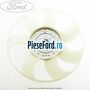 Paleta electroventilator cu vascocuplaj Ford Transit 2000-2006 2.4 DI 75 cp F4FA diesel