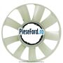 Paleta electroventilator Ford Ranger 2019-2022 2.0 EcoBlue 4x4 170 cp BC2X, T20DD0J diesel