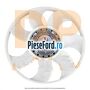 Paleta electroventilator, model dublu Ford Transit 2014-2018 2.2 TDCi 125 cp CY14, CYF5, CYFG, USF6 diesel | Foto 3