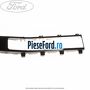 Paleti oscilanti grila radiator active grille Ford Focus 2014-2018 1.6 TDCi 115 cp T1DA, T1DB diesel | Foto 2