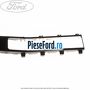 Paleti oscilanti grila radiator active grille Ford Transit Connect 2013-2018 1.0 EcoBoost 100 cp B3GA, M2GA, M2GB benzina | Foto 2