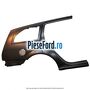 Panou aripa spate dreapta 5 usi combi Ford Mondeo 2000-2007 2.0 TDDI 90 cp D5BA, SDBA diesel