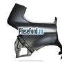 Panou aripa spate dreapta inferior Ford Galaxy 2015-2023 2.0 EcoBlue 150 cp YMCB diesel