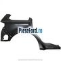 Panou aripa spate dreapta inferior Ford Galaxy 2015-2023 2.0 EcoBlue 190 cp BCCC diesel