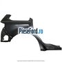 Panou aripa spate dreapta inferior Ford Galaxy 2015-2023 2.0 TDCi 180 cp T8CG, T8CH, T8CI, T8CJ diesel