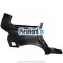 Panou aripa spate dreapta inferior Ford Galaxy 2015-2023 2.0 TDCi 180 cp T8CG, T8CH, T8CI, T8CJ diesel