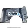 Panou aripa spate stanga inferioara model lung Ford Transit Custom 2014-2018 2.2 TDCi 155 cp CVFF diesel