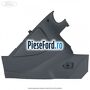 Panou bord dreapta superior Ford Grand C-Max 2011-2015 2.0 TDCi 136 cp UKDB diesel