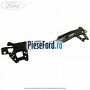 Panou central spate Ford Kuga 2013-2016 1.5 EcoBoost 150 cp M8MA, M8MB, M8MC, M8MD, M8ME benzina