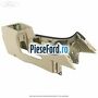Panou consola centrala culoare biscuit Ford Mondeo 2008-2014 1.6 Ti 120 cp KGBA benzina