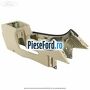 Panou consola centrala culoare biscuit Ford Mondeo 2008-2014 2.0 TDCi 140 cp QXBA, QXBB, UFBA, UFBB diesel