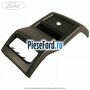 Panou consola centrala partea din spate Ford S-Max 2015-2023 2.0 EcoBoost 240 cp R9CD, R9CI benzina