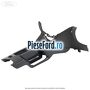 Panou consola centrala seria 55 culoare dark flint Ford C-Max 2007-2011 2.0 TDCi 110 cp IXDA diesel