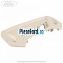 Panou consola lampa plafon culoare marble Ford Focus 2014-2018 1.5 EcoBoost 150 cp M8DA, M8DB benzina