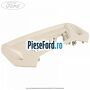 Panou consola lampa plafon culoare marble Ford Focus 2014-2018 1.6 Ti 85 cp XTDA, XTDB benzina