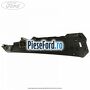 Panou dreapta consola centrala Ford Edge 2016-2018 2.0 TDCi 180 cp T8CC, T8CM diesel