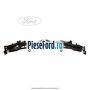 Panou fata Ford Kuga 2008-2012 2.0 TDCi 4x4 136 cp G6DG, UKDA diesel