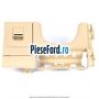 Panou inferior bord stanga biscuit Ford Galaxy 2007-2014 2.0 TDCi 136 cp AZWC, UKWA diesel
