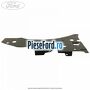 Panou lateral lonjeron dreapta Ford Fiesta 2017-2023 1.0 EcoBoost 95 cp M0JA benzina