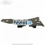 Panou lateral lonjeron dreapta Ford Fiesta 2017-2023 1.0 EcoBoost mHEV 125 cp B7JA, B7JB, B7JC Hybrid