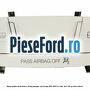 Panou plafon dezactivare airbag pasager Ford Kuga 2013-2016 2.0 TDCi 4x4 136 cp UKMA diesel