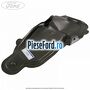 Panou sigiliu usa fata stanga interior Ford Ka plus Active 2019-2020 1.5 TDCI 95 cp 15DSOX diesel
