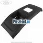 Panou spate cotiera cu gaura priza convertor 220 V Ford C-Max 2007-2011 1.6 116 cp HXDA, HXDB, SIDA benzina
