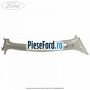 Panou stalp B dreapta cabina RAP Ford Ranger 2016-2020 2.2 TDCi 160 cp GBVAJQJ, T22DD0P diesel
