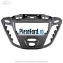 Panou unitate multimedia level 4 Ford Tourneo Custom 2014-2018 2.0 EcoBlue 105 cp BJFA, BJFB, YLF6, YLFA, YLFB, YLFS diesel