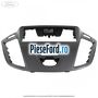 Panou unitate multimedia level 4 Ford Tourneo Custom 2014-2018 2.0 EcoBlue 105 cp BJFA, BJFB, YLF6, YLFA, YLFB, YLFS diesel
