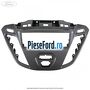 Panou unitate multimedia level 4 Ford Tourneo Custom 2014-2018 2.2 TDCi 155 cp CVFF diesel