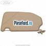 Parasolar dreapta Ford EcoSport 2013-2018 1.5 TDCi 95 cp XVJD diesel