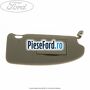 Parasolar dreapta Ford Focus 2004-2007 1.6 Ti 115 cp HXDA, HXDB, SIDA benzina