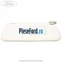 Parasolar dreapta Ford Focus 2011-2014 1.0 EcoBoost 125 cp M1DA, M1DC, M1DD benzina