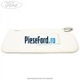 Parasolar dreapta Ford Focus 2011-2014 1.6 TDCi 115 cp T1DA, T1DB diesel