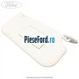 Parasolar dreapta Ford Focus 2011-2014 1.6 Ti 105 cp IQDA, IQDB, IQDC benzina