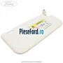 Parasolar dreapta Ford Focus 2011-2014 1.6 Ti 125 cp PNDA, PNDD benzina